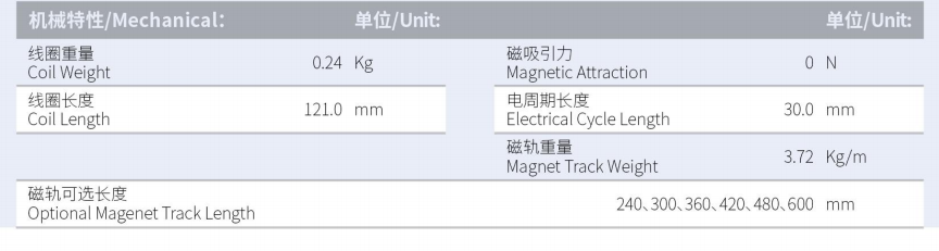 ILM2-L121S-TP-3.0產(chǎn)品型號(hào).png