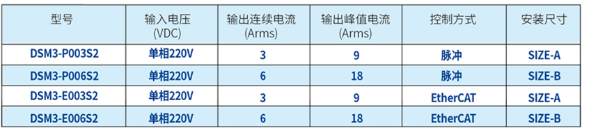 DSM3-1_副本、、8.jpg